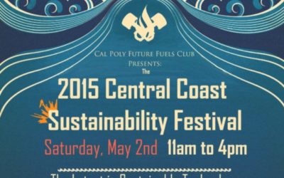 Renewable is Doable: Central Coast Sustainability Festival