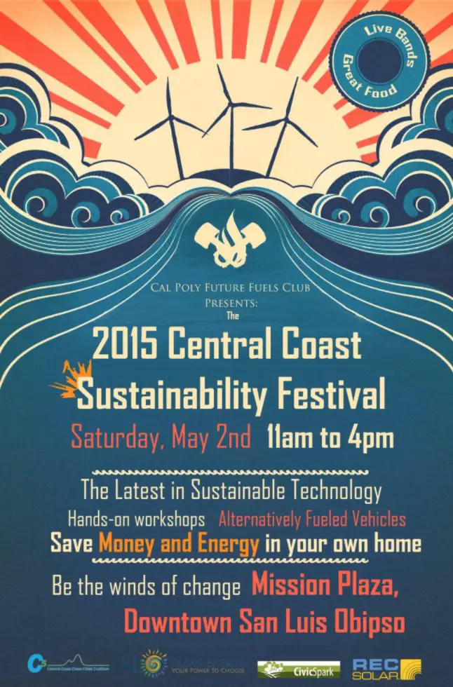 Central Coast Sustainability Festival